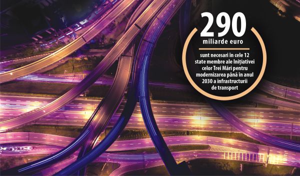 Noi şi alte unsprezece ţări căutăm bani pentru infrastructură Noi şi alte unsprezece ţări căutăm bani pentru infrastructură